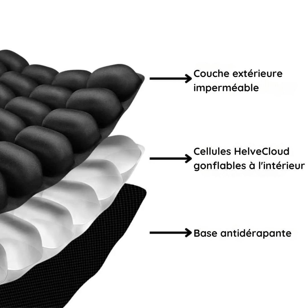 HelveCloud™