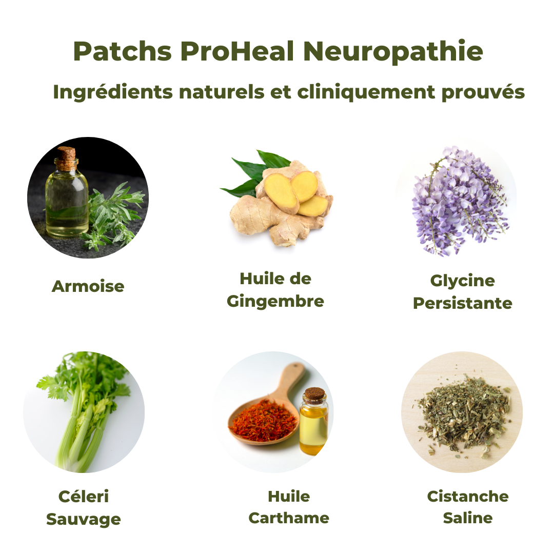 Patchs ProHeal Neuropathie™