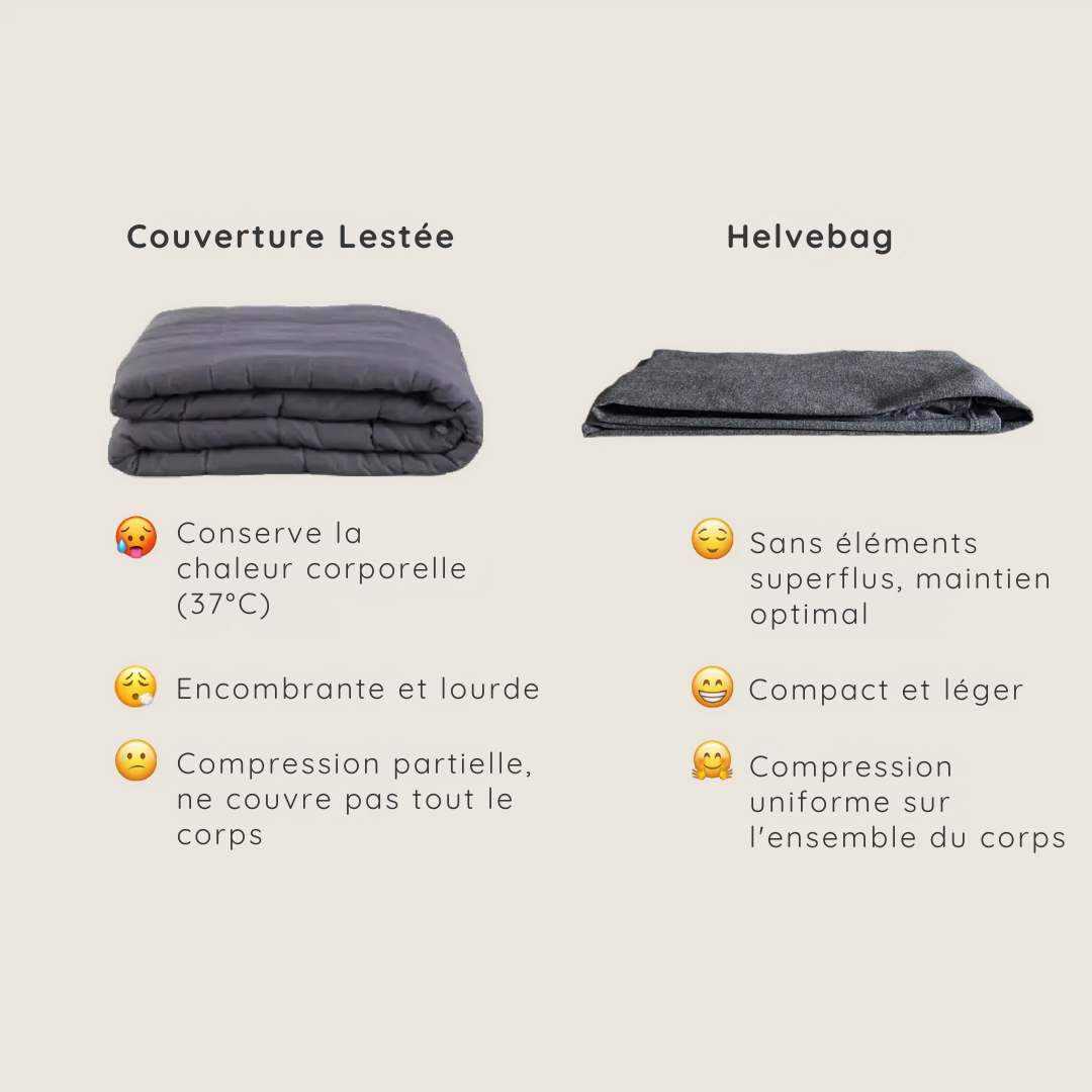 Helvebag™