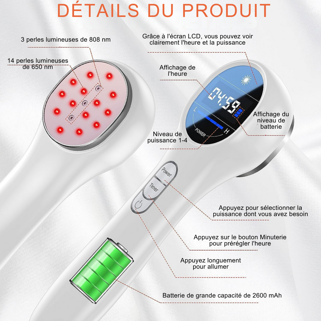 Dr Helvezen™ - Dispositif CryoLaser
