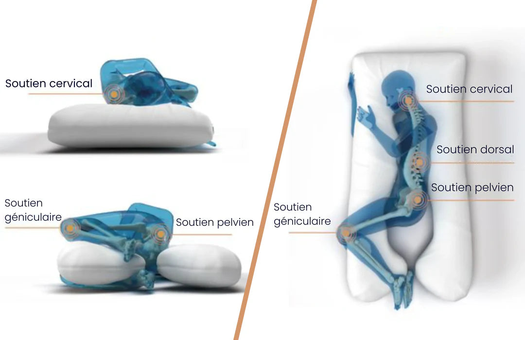 HelvePillow