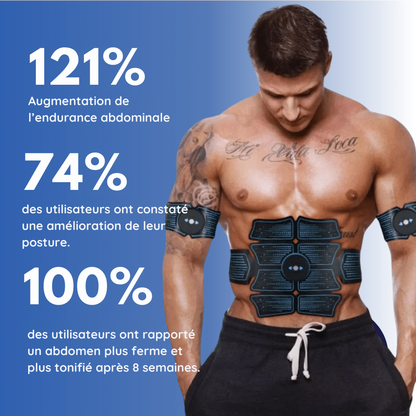 HelveSculpt™ - Pour Hommes et Femmes