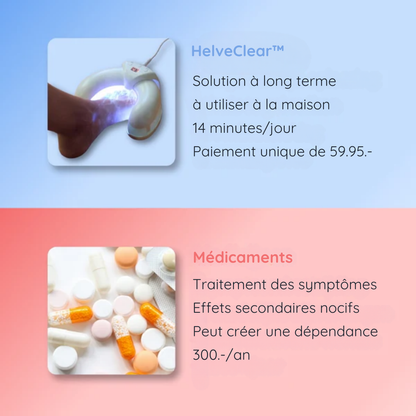 HelveClear™
