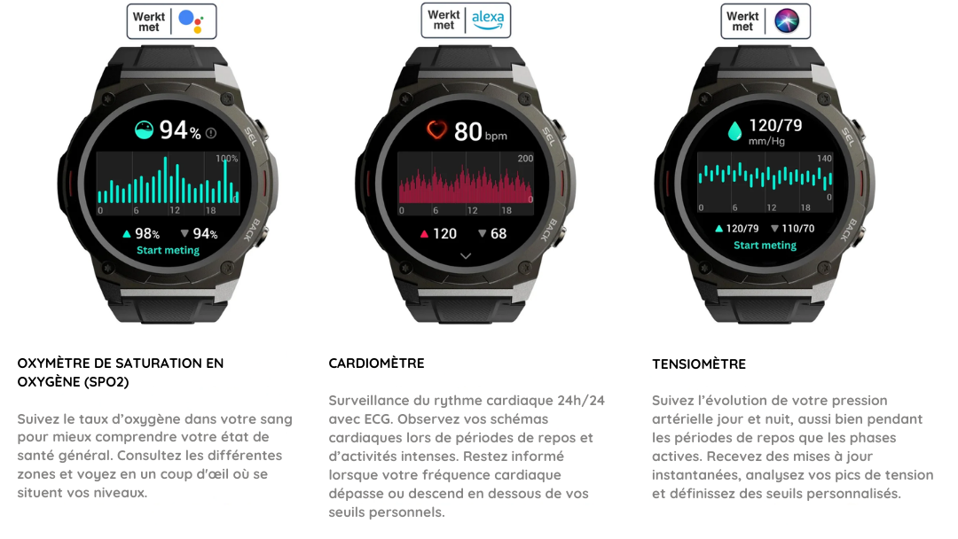 HelveWatch™