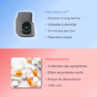 HelveNeuro™