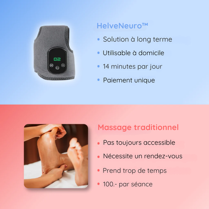 HelveNeuro™