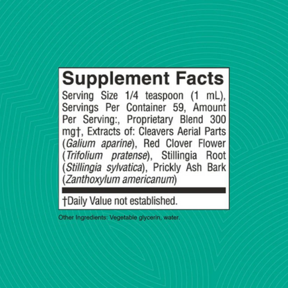 LymphaVita™ – Rapid Herbal Drainage Drops