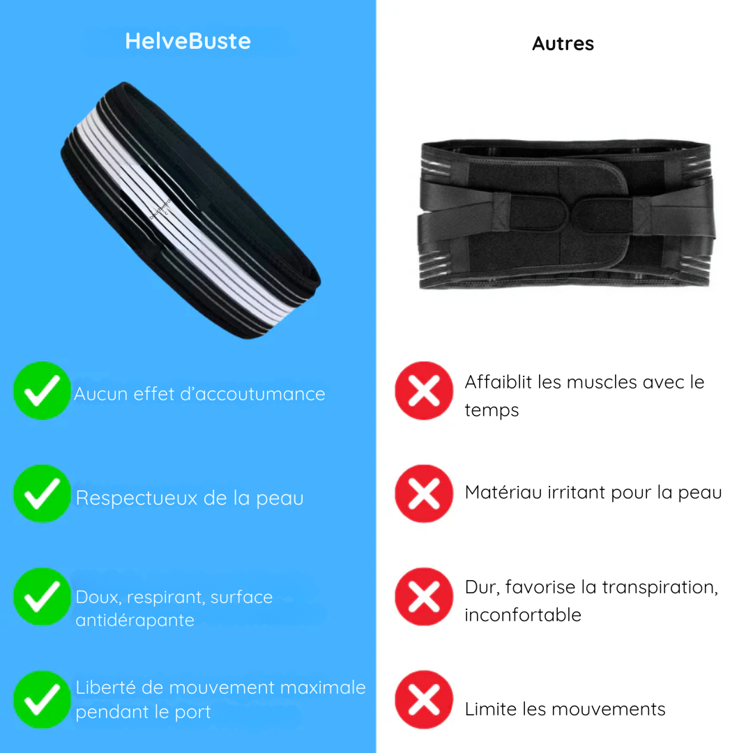 HelveBuste™