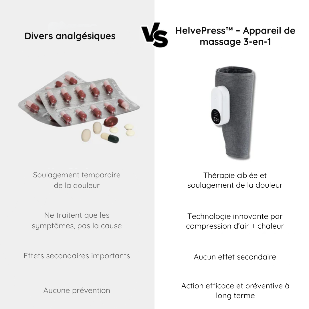 HelvePress™
