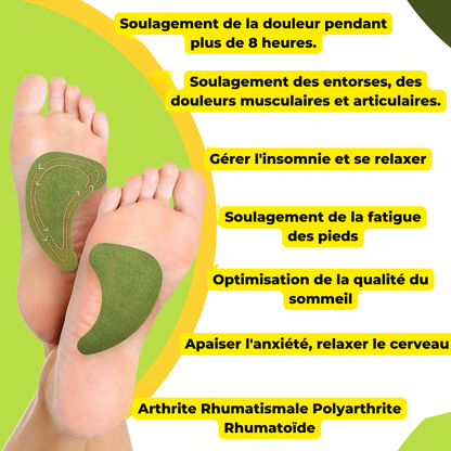 Patchs ProHeal Neuropathie™
