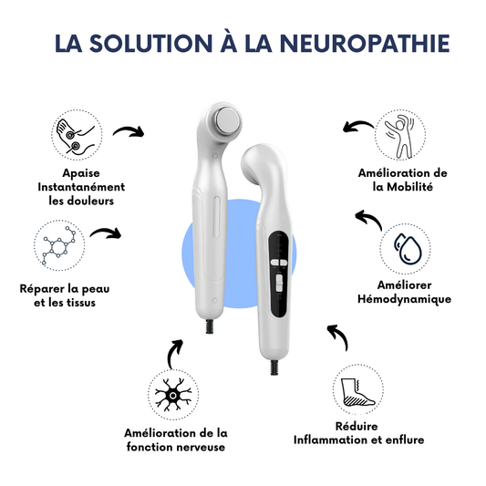 Dr Helvezen™ 2.0 - Dispositif Ultrasonique Neuropathie