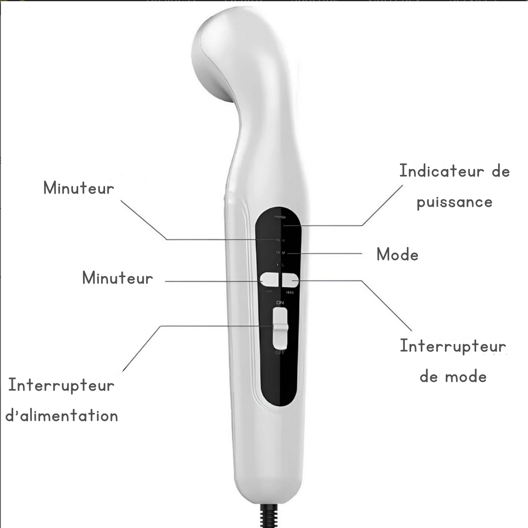 Dr Helvezen™ 2.0 - Dispositif Ultrasonique Neuropathie