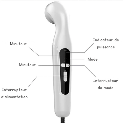 Dr Helvezen™ 2.0 - Dispositif Ultrasonique Neuropathie