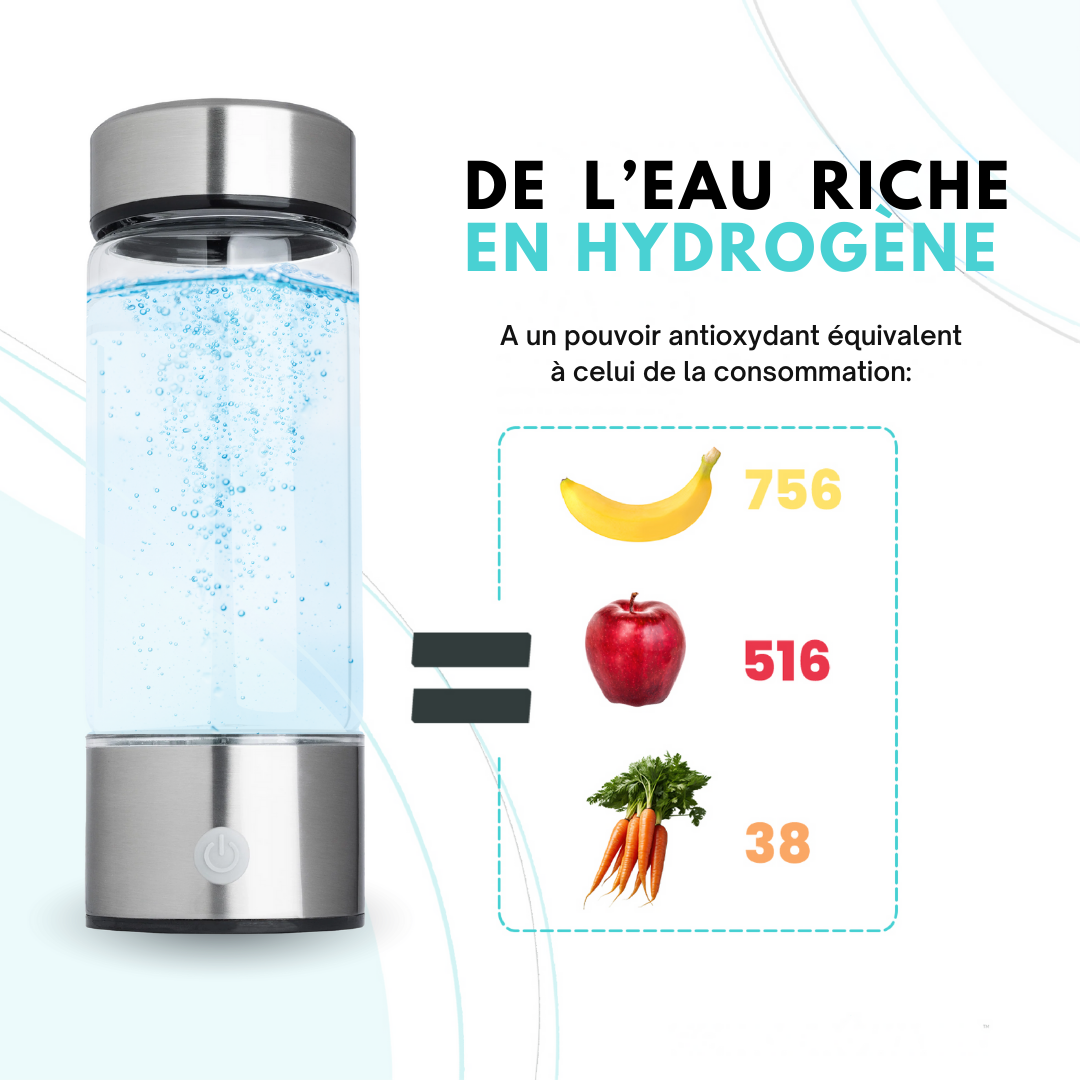 AquaVital™ | Pour une Hydratation Réinventée et Revitalisante