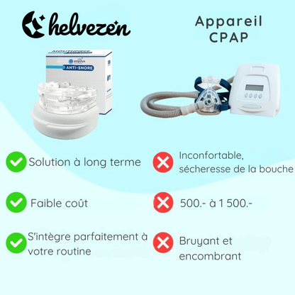 HelveGuard™